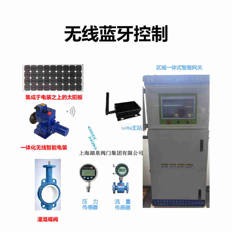 手機app如何控制閥門