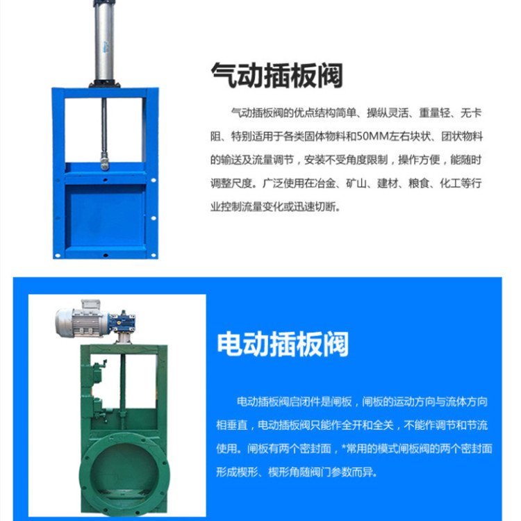 電動閘板閥